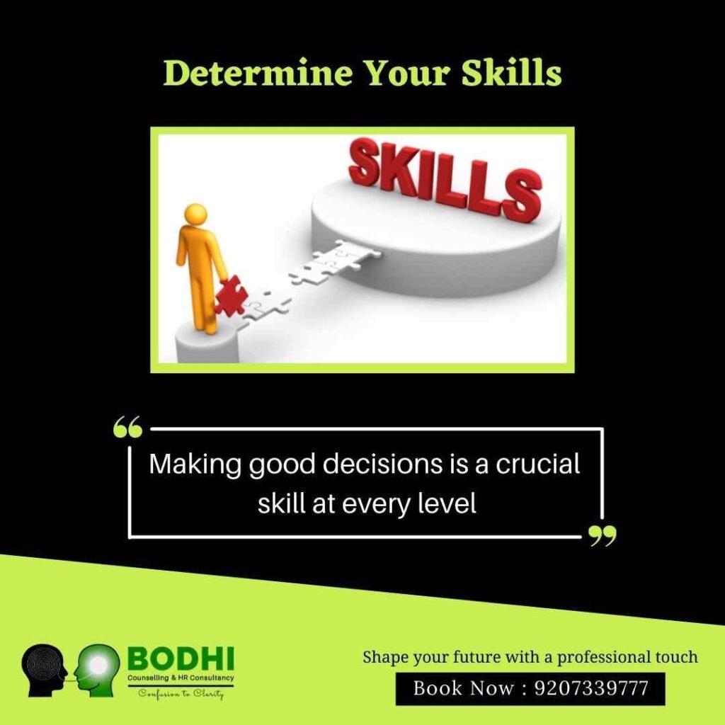 determine your skills